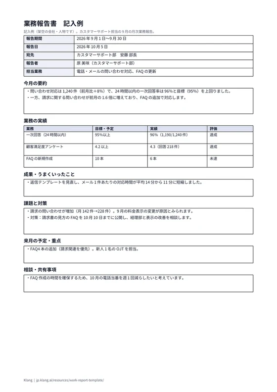 業務報告書（記入例）のA4印刷プレビュー