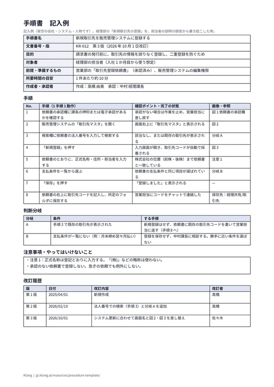 手順書（記入例）のA4印刷プレビュー