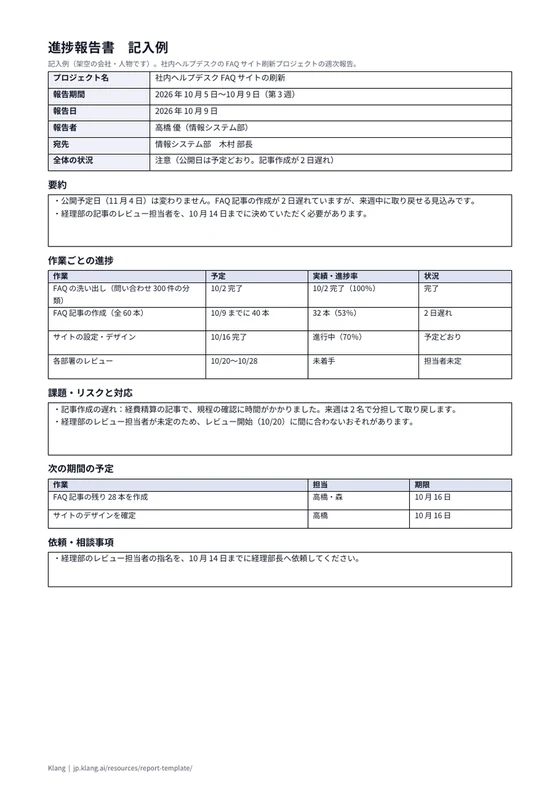 進捗報告書（記入例）のA4印刷プレビュー