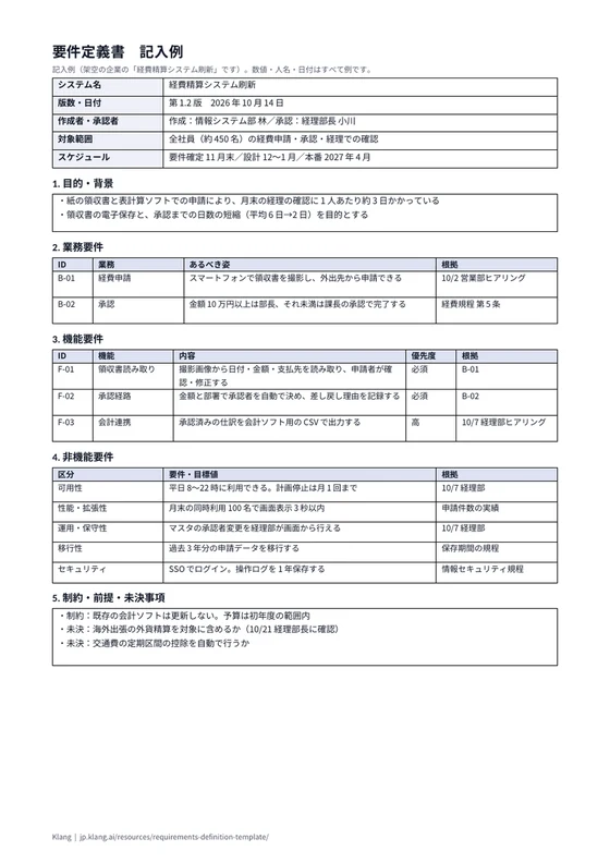 要件定義書（記入例）のA4印刷プレビュー