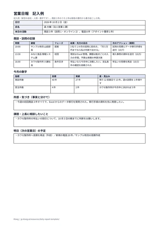 営業日報(記入例)のA4印刷プレビュー