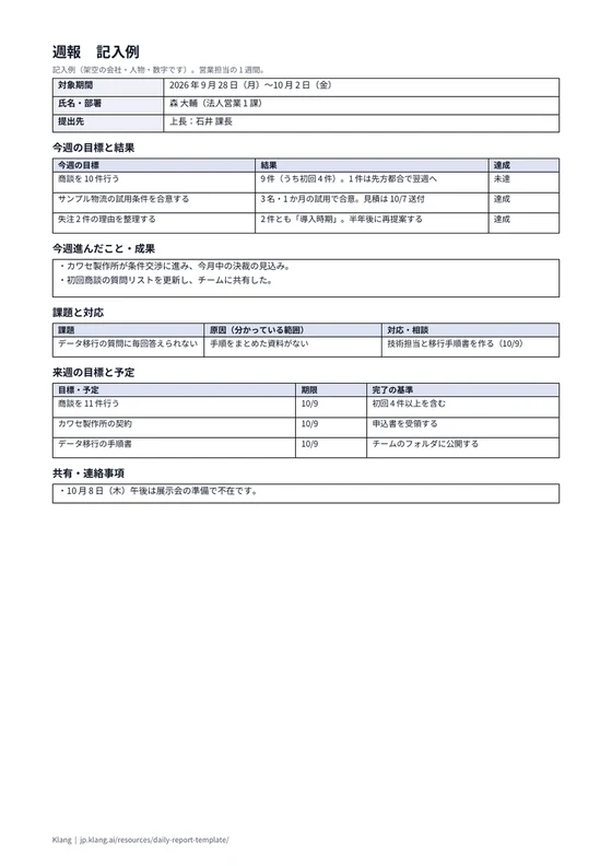 週報(記入例)のA4印刷プレビュー